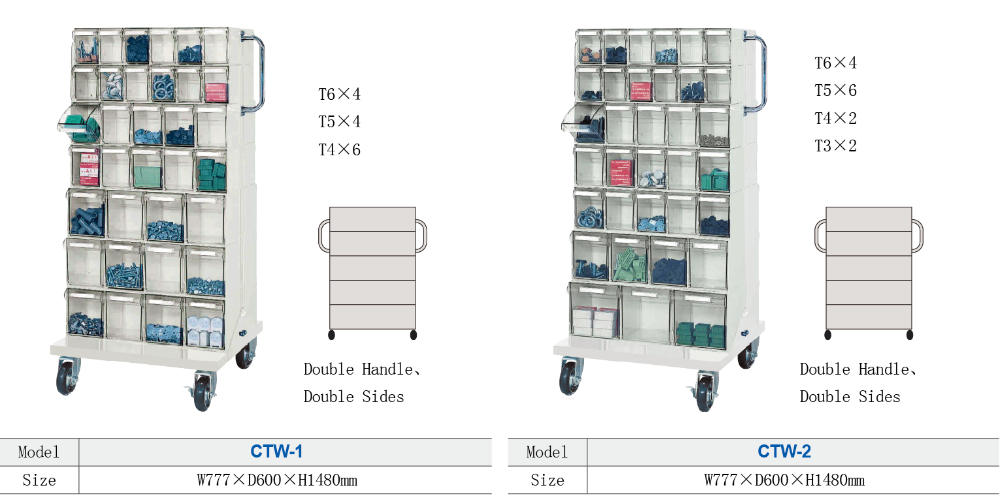 Full Set Setup Diagram