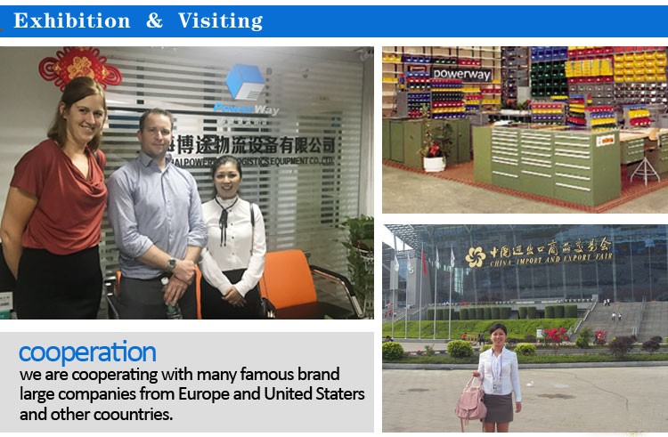 Customers Global Meeting