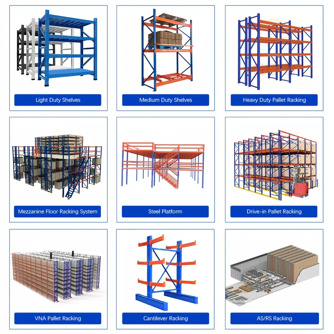 Product Series Overview