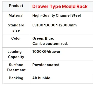 Drawer Roll-out Mechanism