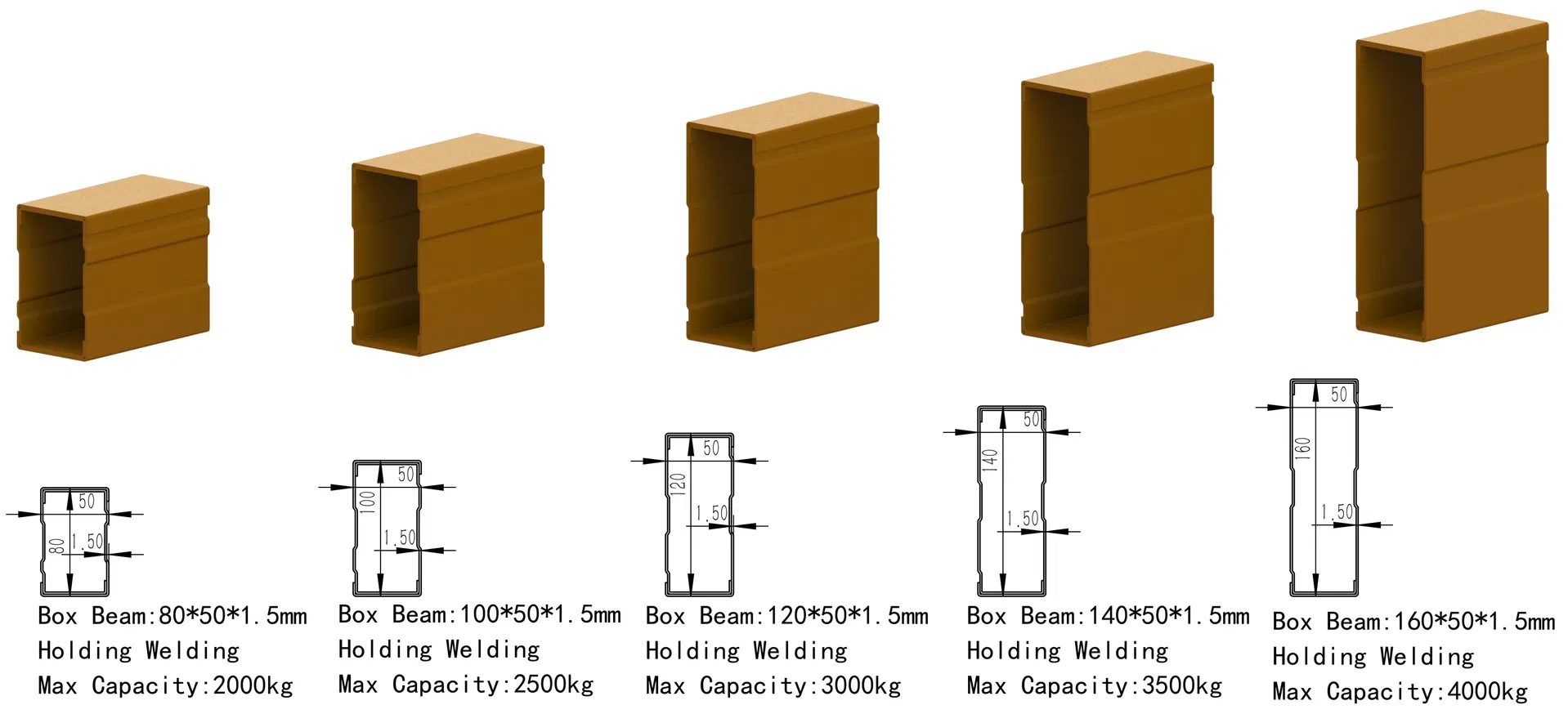 Structure Detail Diagram 1