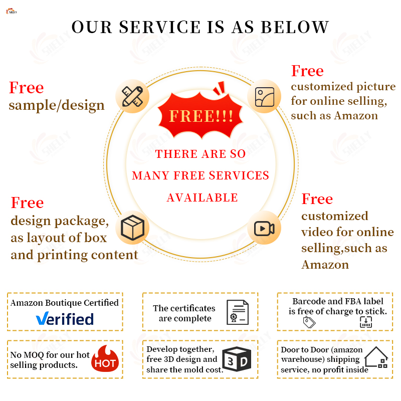 Retail Application 7