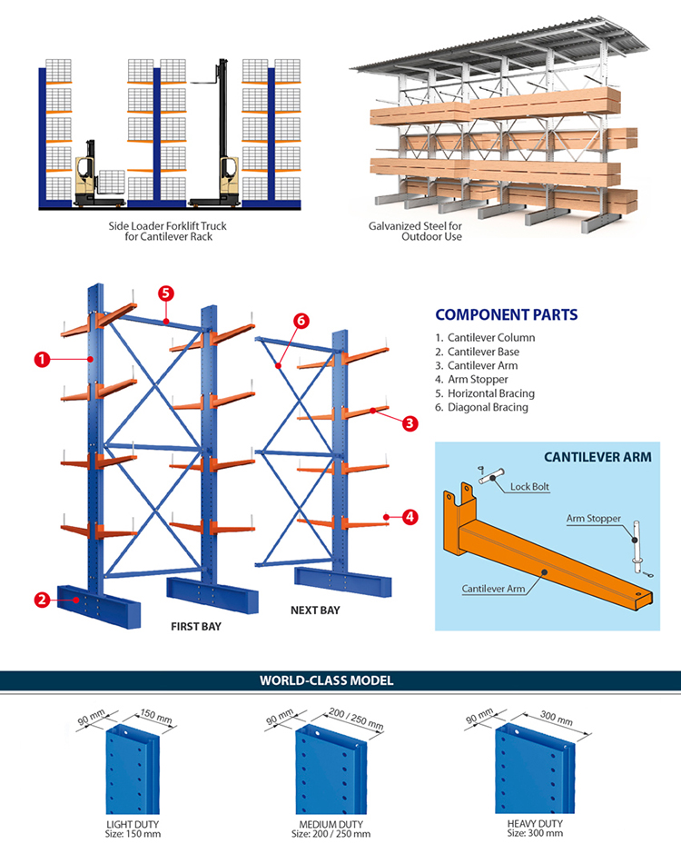 Structure Detail 2