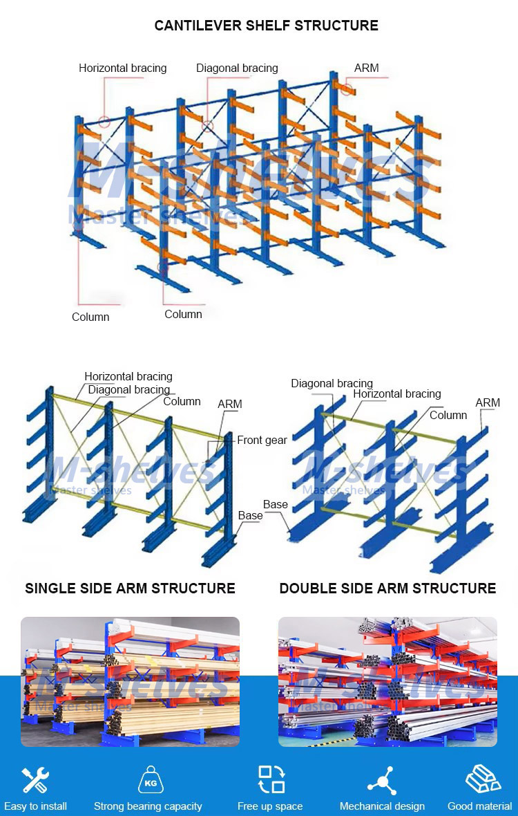 Industrial Strength Steel Cantilever Racking with Heavy Duty Stackable Shelves Anti-Rust & Powder Coated