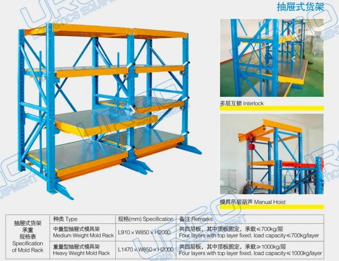 Industrial Warehouse Mold Storage Drawer Rack Manufacturer