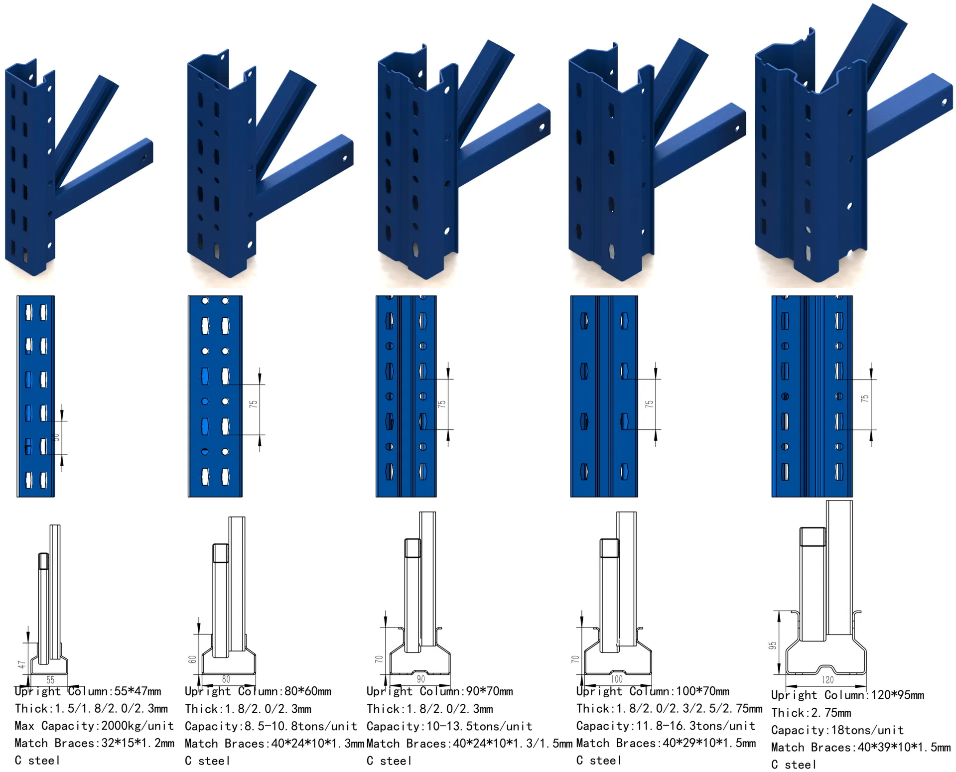 Structure Detail Diagram 2