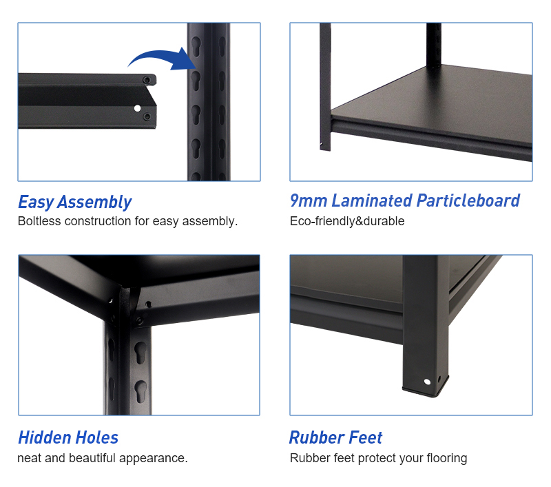 Product Detail View