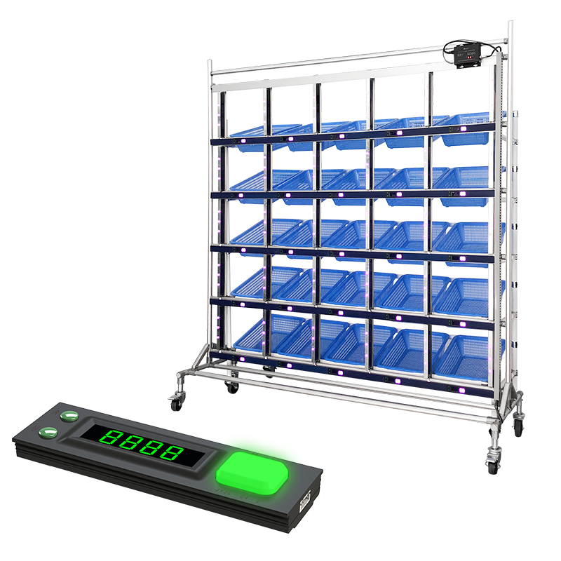 Digital Picking and Sorting Put to Light Wall System in Warehouse