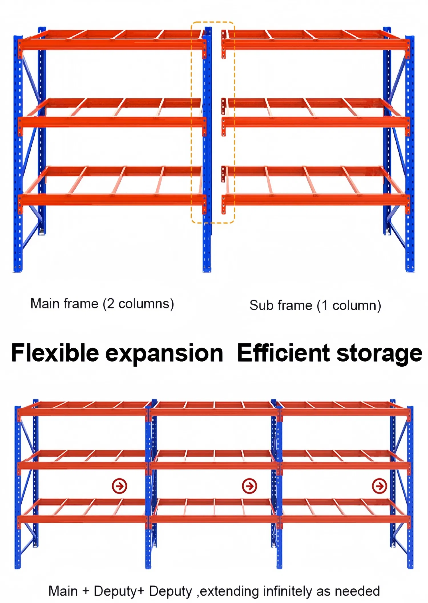 Main and sub frame structure