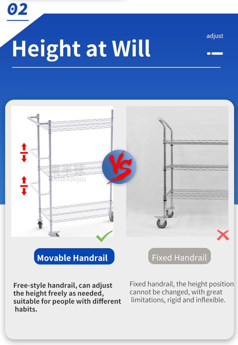 Product Details 7