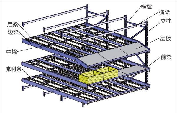 Product Specification Drawing
