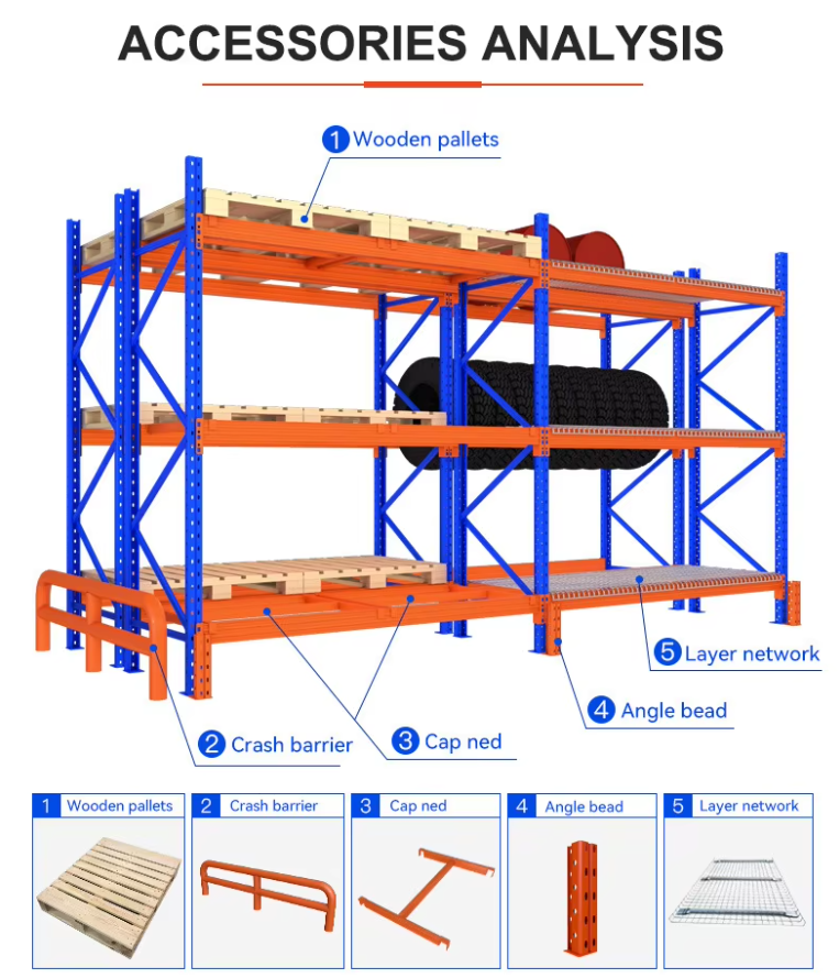 Steel Beam Heavy Duty Pallet Rack Adjustable Pallet Rack Heavy Duty Shelving Pallets Racking Porta Paletes for Warehouse Storage