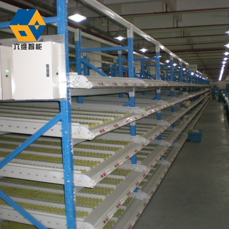 NOVA Steel Storage Shelving With Gravity Carton Flow Rack Feature Roller Warehouse Rack