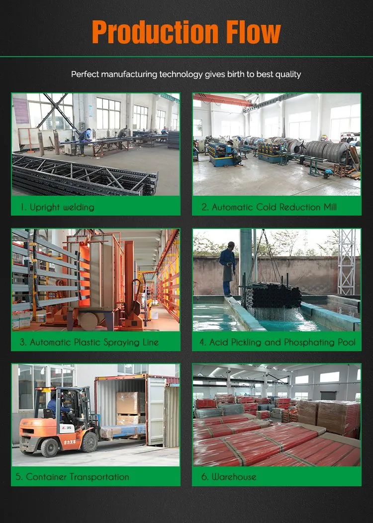 Industrial Galvanized Steel Wire Mesh Shelf Decking for Heavy Duty Pallet Rack