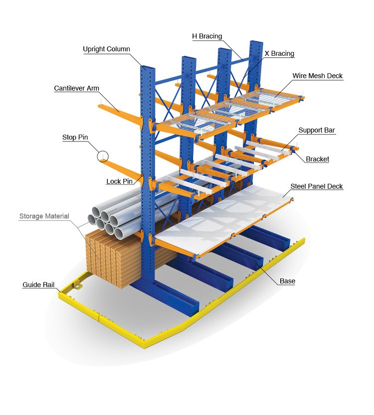 Cantilever Connection Detail
