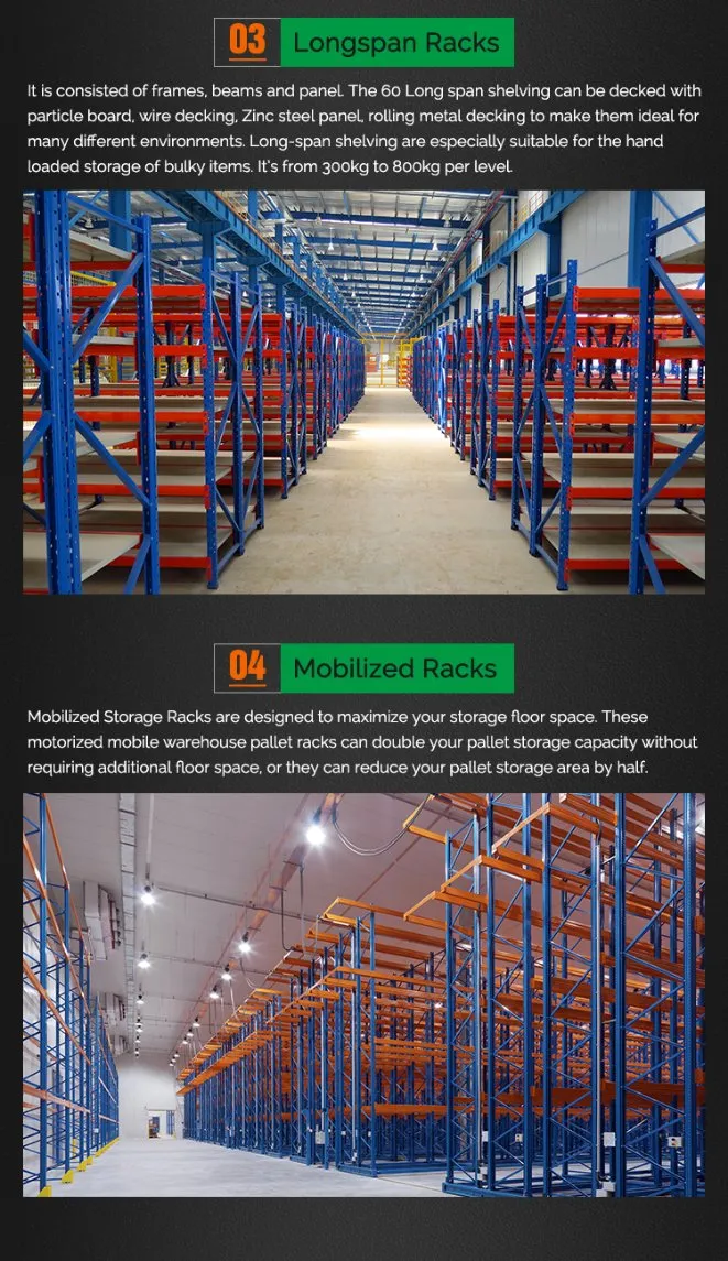 Industrial Galvanized Steel Wire Mesh Shelf Decking for Heavy Duty Pallet Rack