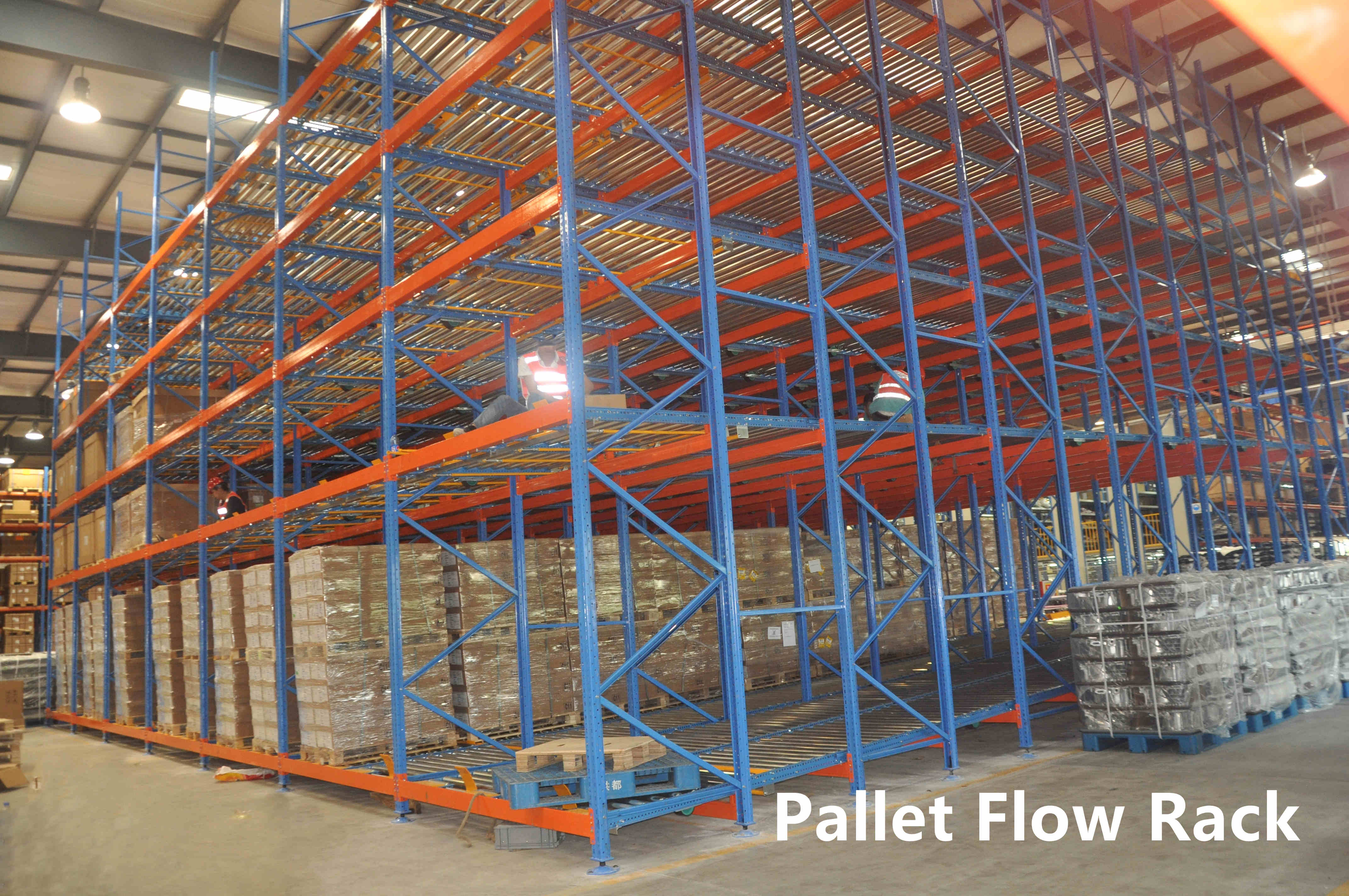 Gravity Flow Roller Track Details