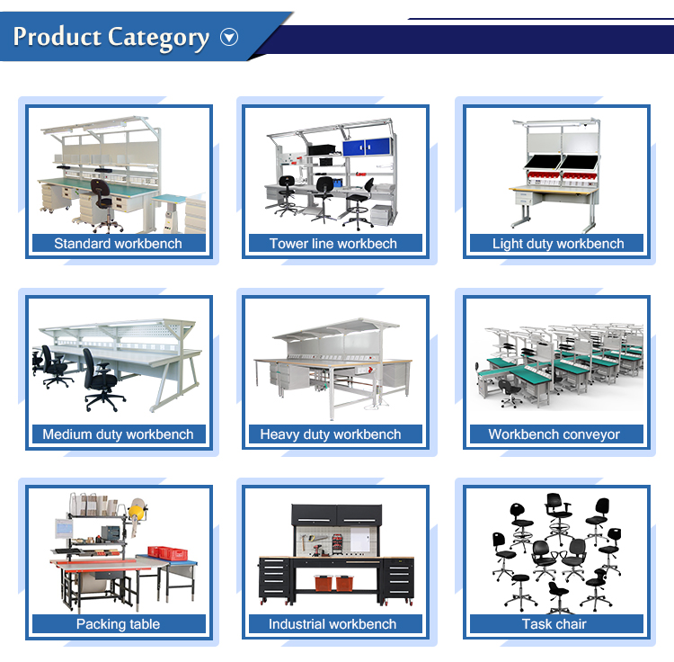 ESD Workbench Product Categories