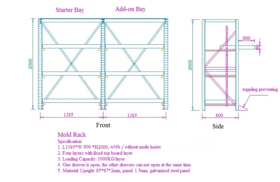 Sturdy Metal Mould Storage Rack for Efficient Organization