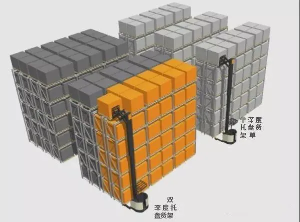 High Quality Durable High-Utilization 5 Layer Heavy Duty Narrow-Aisle Warehouse Rack