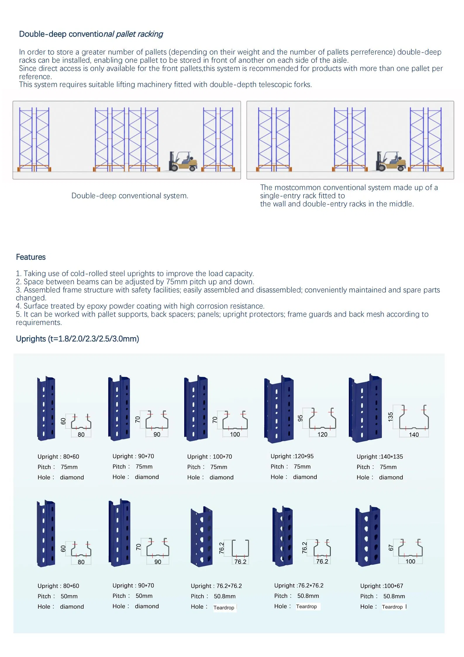 Corrosion Protection Galvanized Steel Wire Mesh Pallet Rack Decking
