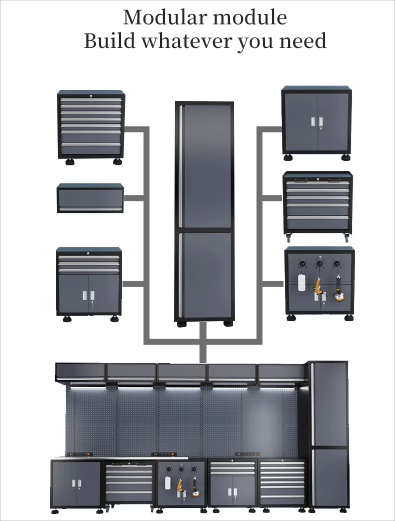 Organization Solution