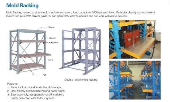 Heavy Duty Warehouse Storage Drawer Type Mould Racks Layout