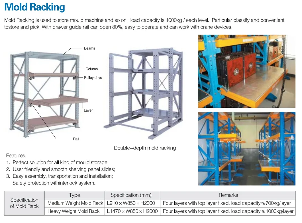 Factory Heavy Duty Steel Warehouse Mold Storage Rack Drawer Shelf Mold Racking