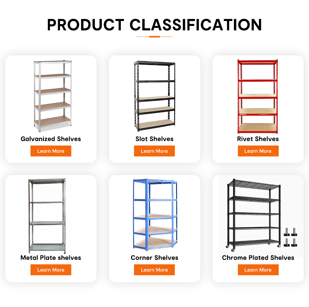 Product Options