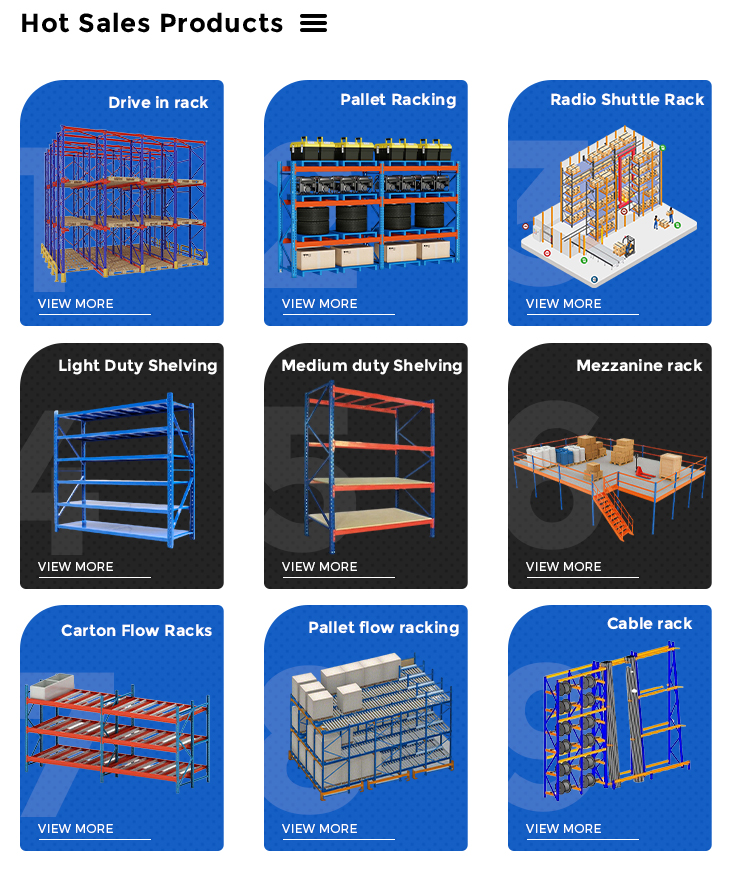 Assembled Roller Rack Model