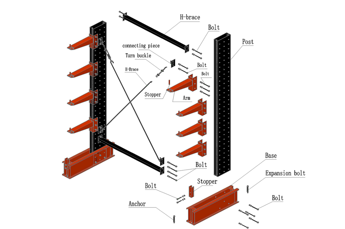 Structure Detail 1
