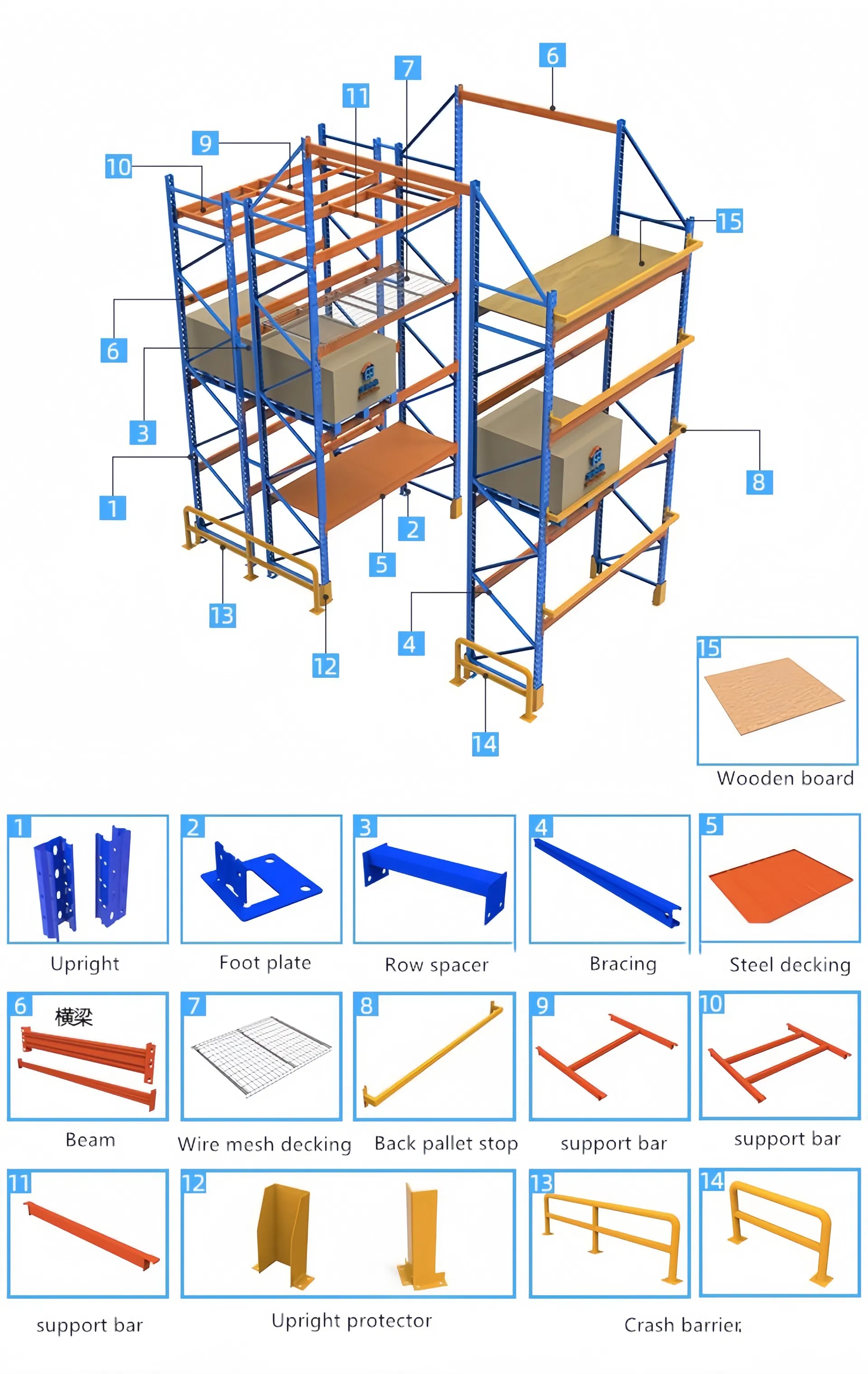 Dimension schematic 1