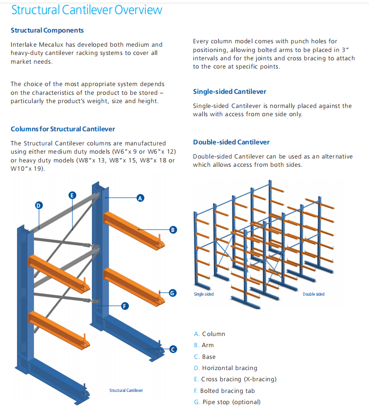 Technical Diagram