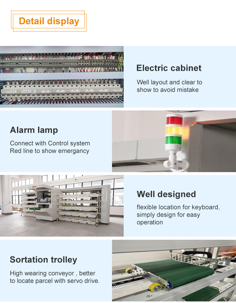 Automatic 3D Seeding Wall Sorting Putwall System E-commerce Sorting Machine 2500 PCS/H 100 Slots