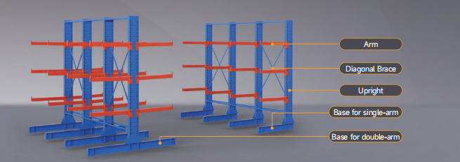 Heavy Duty Cantilever Structure