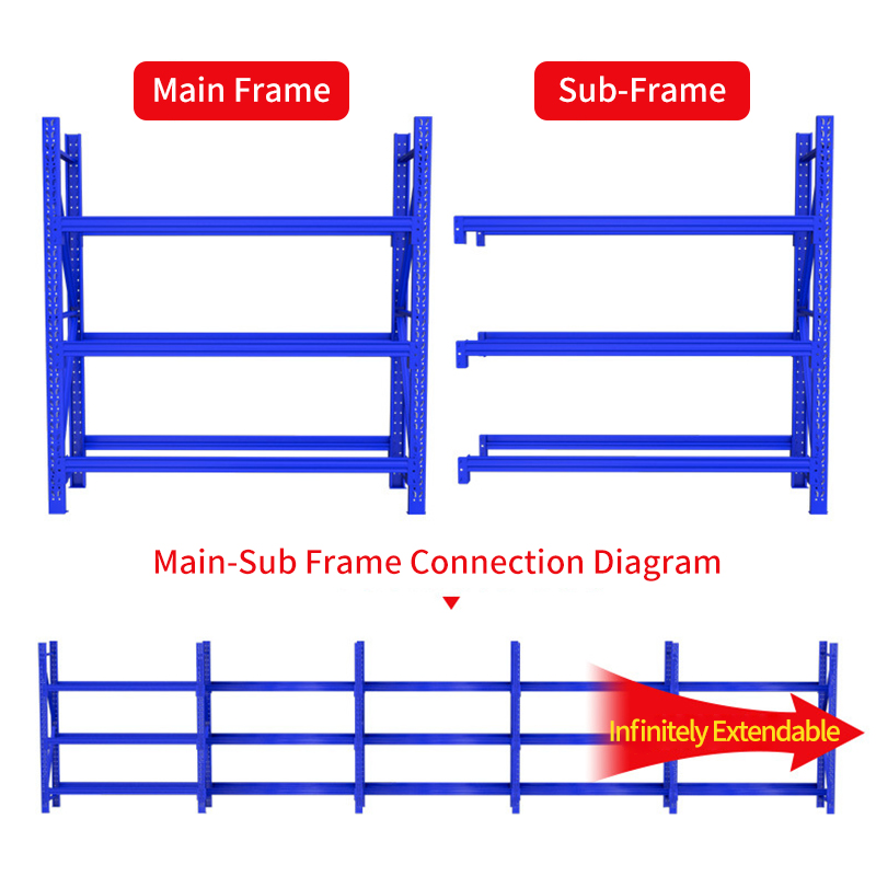 Medium Duty Steel Storage Racking with Corrosion Protection Boltless Installation for Garage and Warehouse Shelving