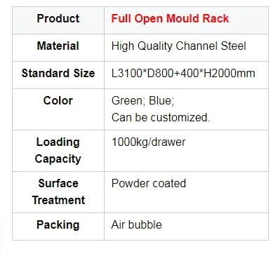 Heavy Duty Die Rack Construction