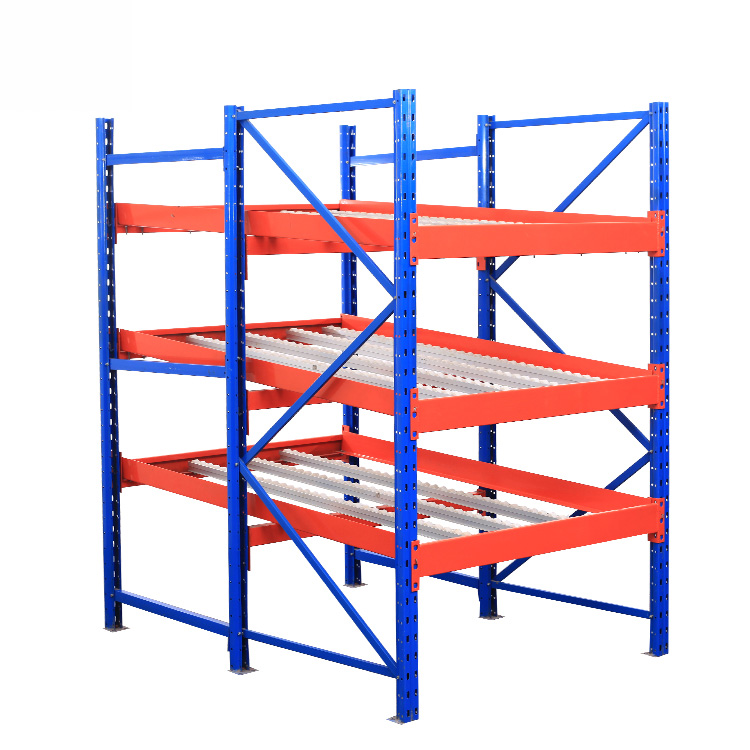 Carton Flow Rack Features