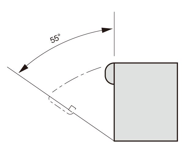 Lock mechanism explanation