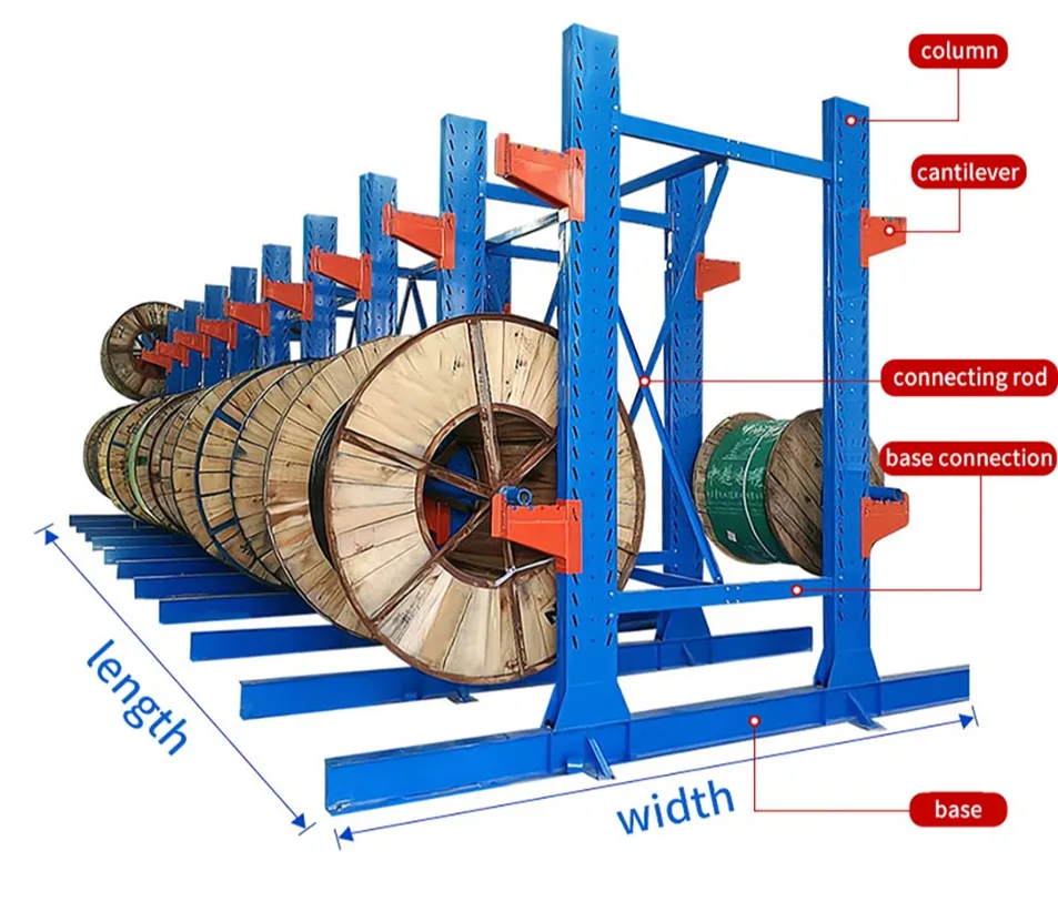 Cable Drum Rack System Dimension Details