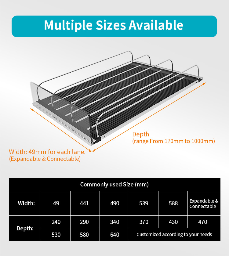 Product Display 5