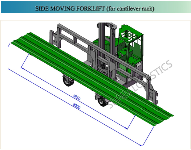 Heavy Duty Steel Q235/Carbon Steel CE L1200mm Max PVC Pipe Storage Cantilever Rack and Pallet Racking OEM Product