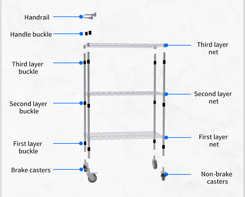 Product Details 3