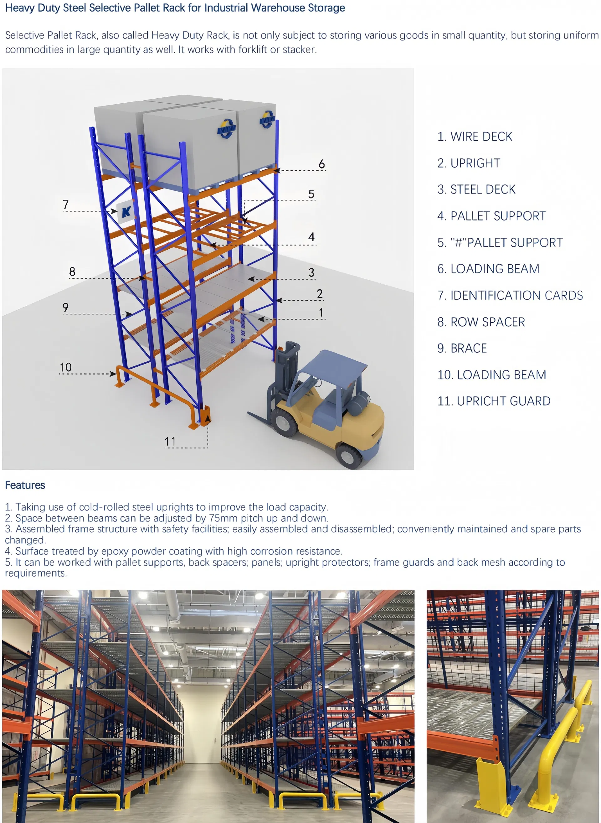 Corrosion Protection Galvanized Steel Wire Mesh Pallet Rack Decking