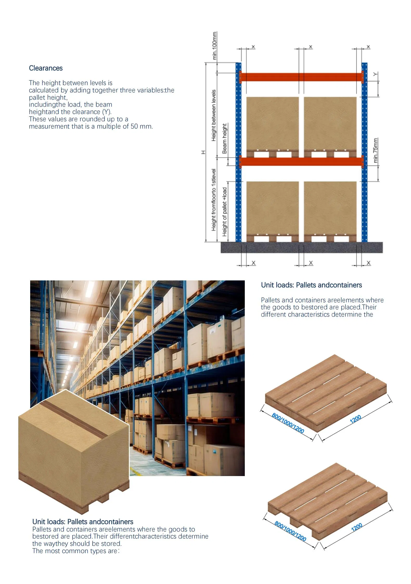 Corrosion Protection Galvanized Steel Wire Mesh Pallet Rack Decking