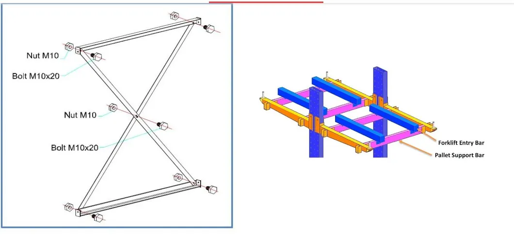 Pallet Loading Configuration