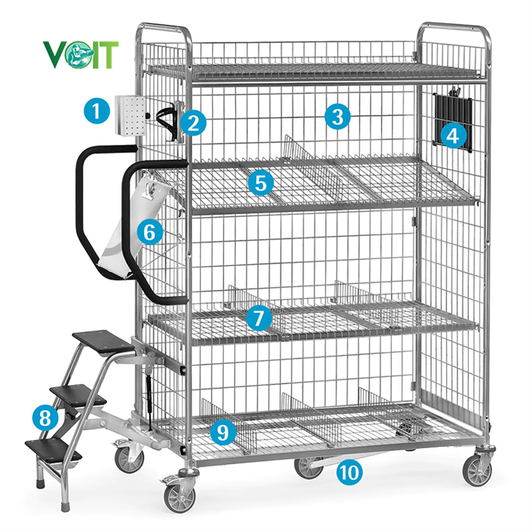 Ecommerce Multi Level Metal Shelf Picking Trolley With Folded Steps