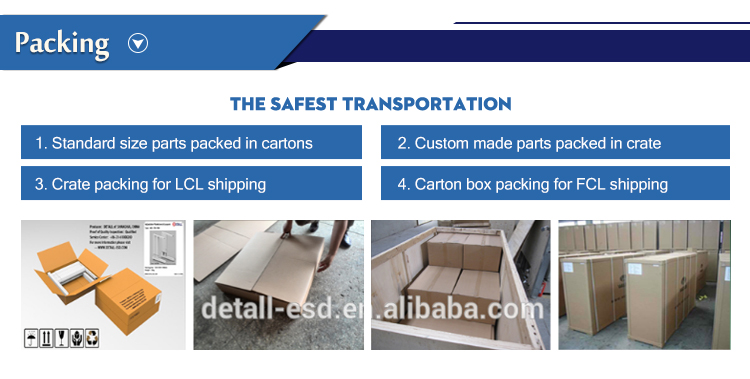 Export Quality Packaging