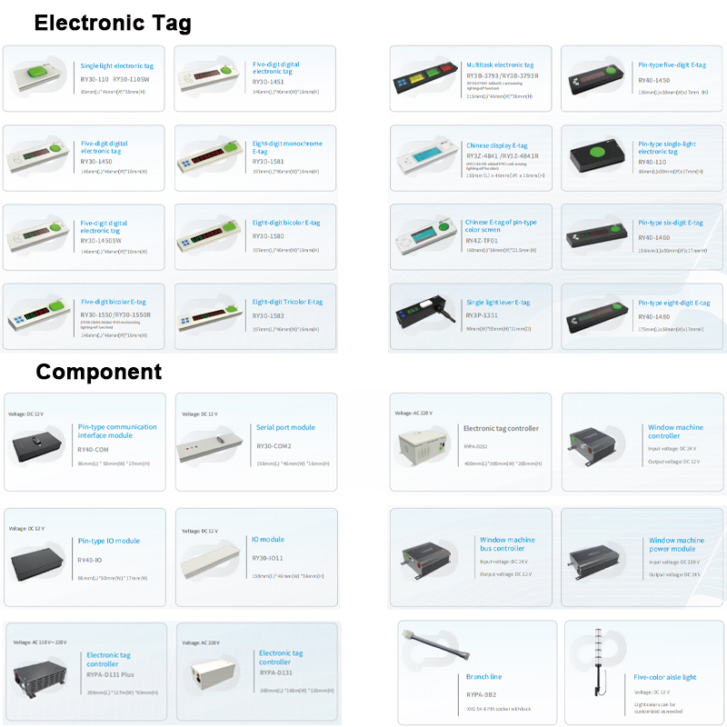 Pick-to-Light Sorting Wall Accurate Seeding Fast Sorting E-commerce Warehouse Fulfillment Solution