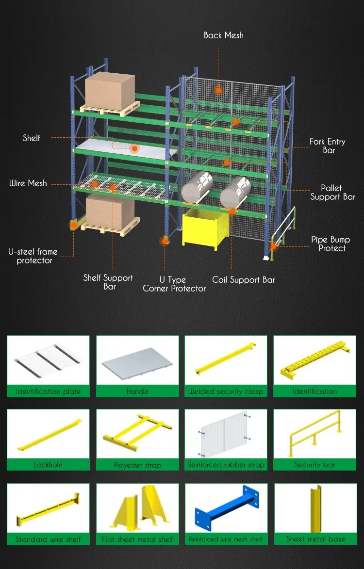 Industrial Galvanized Steel Wire Mesh Shelf Decking for Heavy Duty Pallet Rack